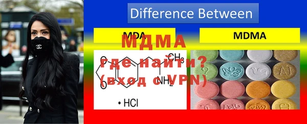мефедрон мука Гусев